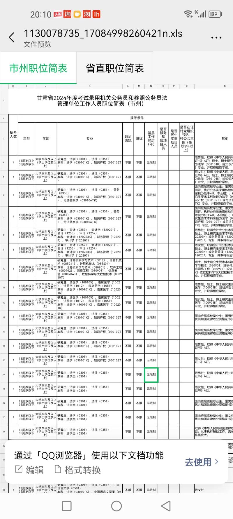 甘肃事业单位考试科目有哪些？-图1