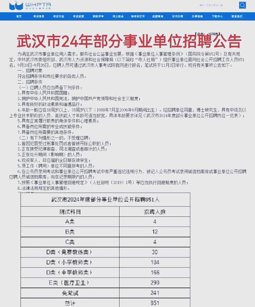 武汉市事业单位招聘报名何时开始?-图2 武汉市事业单位招聘报名何时开始?-图2