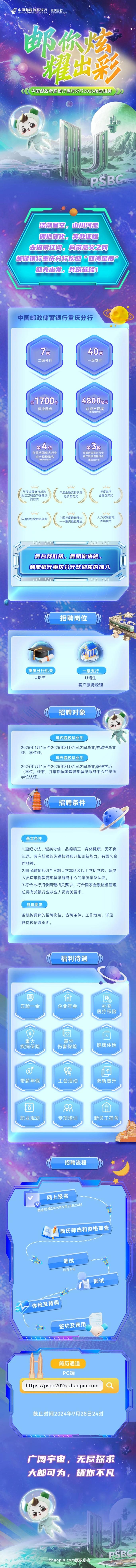 2025重庆校招何时启动？岗位有哪些？-图3