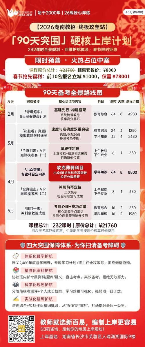 娄星区2025教师招聘何时启动?-图1 娄星区2025教师招聘何时启动?-图1