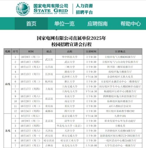 锦江电器校招有哪些岗位？-图2