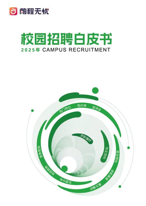 2025武汉校招，何时启动？-图1