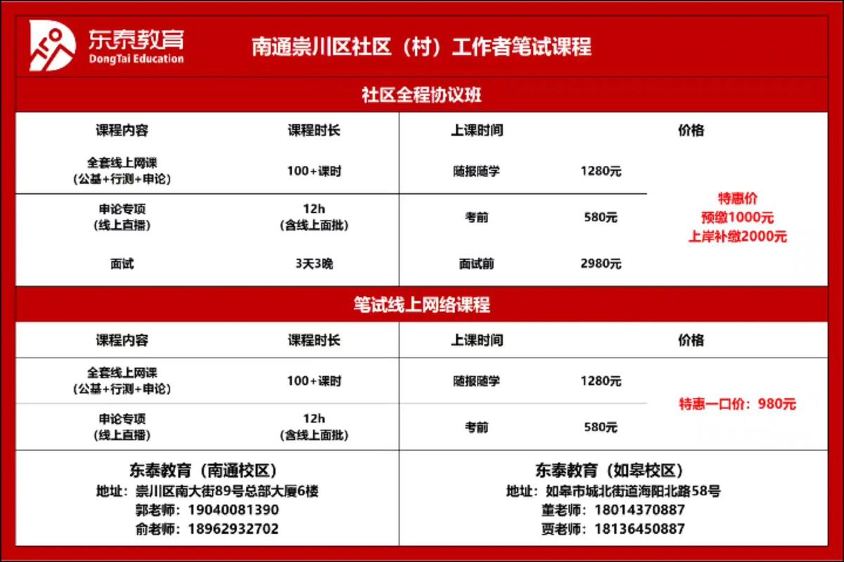2025崇川区教师招聘何时开始报名？-图2