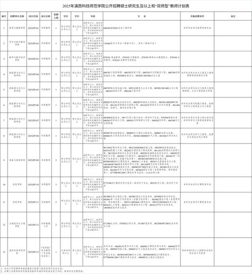 阿勒泰事业单位招聘何时开始？-图3