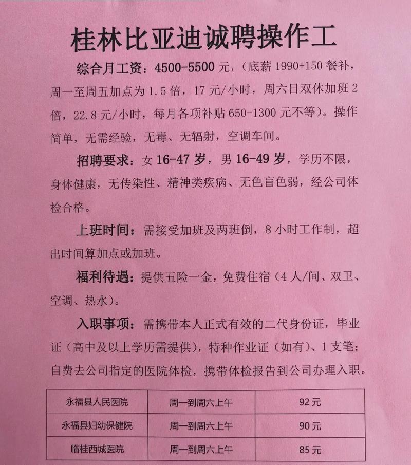 比亚迪校招最新信息有哪些？-图3