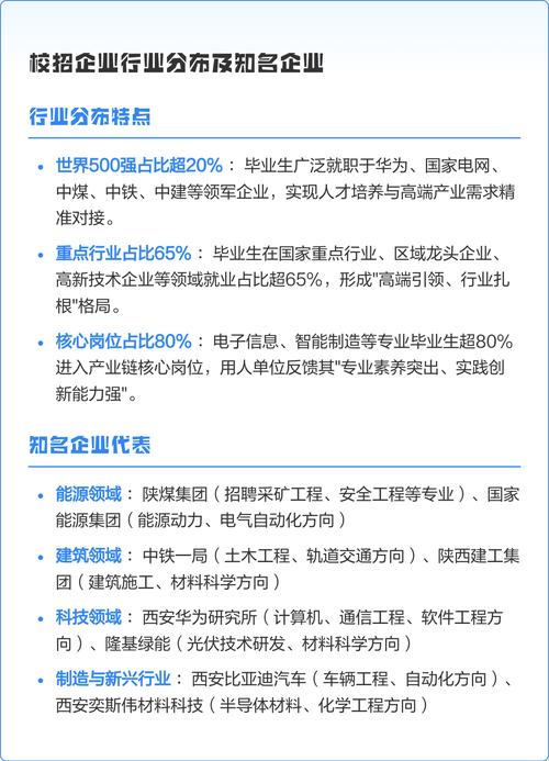 西安2025校招何时启动？-图1