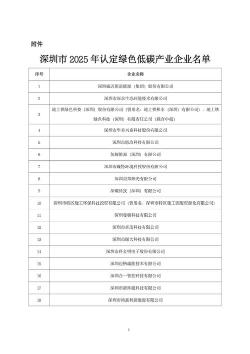 2025深圳事业单位招考何时启动？-图1