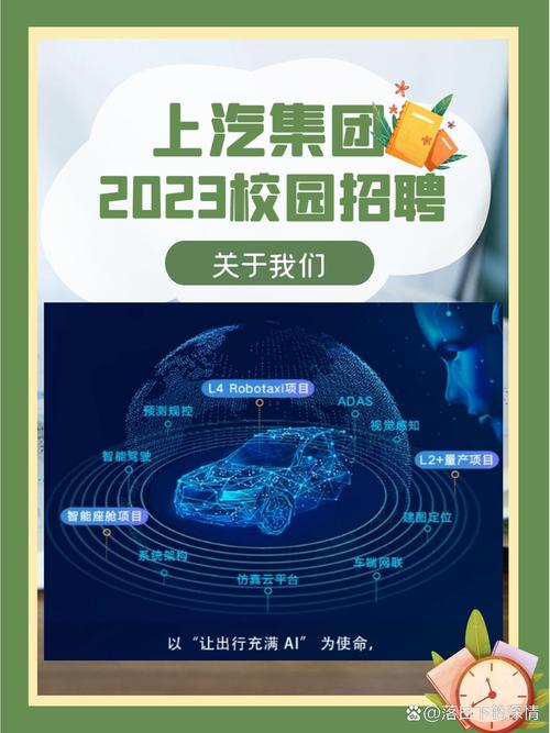 2025上汽校招何时启动？岗位怎么投？-图1
