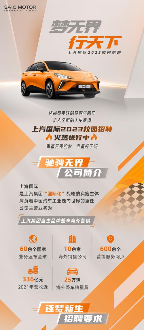 2025上汽校招何时启动？岗位怎么投？-图3