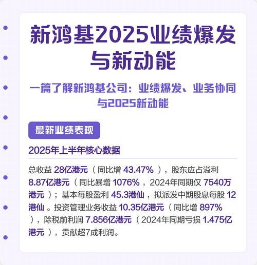 新鸿基2025校招何时启动？岗位有何亮点？-图2