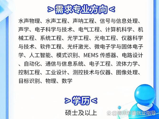 2025校招名企有哪些岗位竞争最激烈？-图3