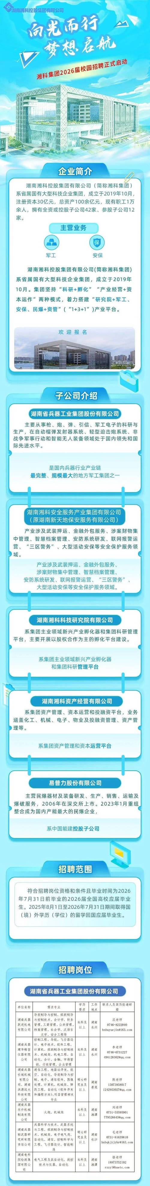 2025湖南校招,岗位何时启动?-图2 2025湖南校招,岗位何时启动?-图2
