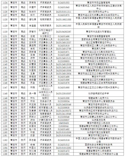 2025事业单位考核有何新变化？-图1