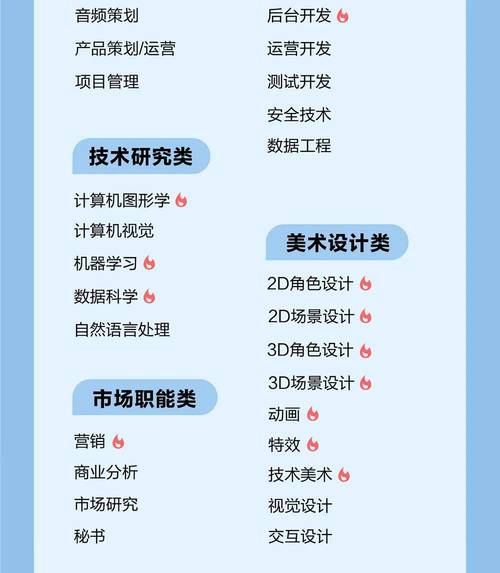 腾讯2025校招何时开启?岗位有哪些变化?-图1 腾讯2025校招何时开启?岗位有哪些变化?-图1