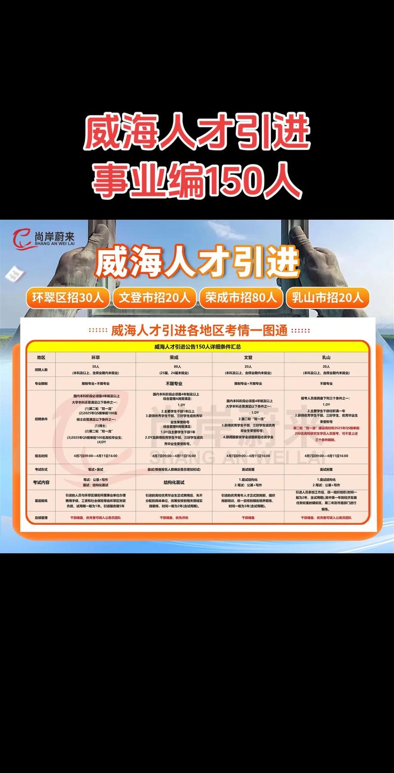 事业单位公开招聘的原则-图3