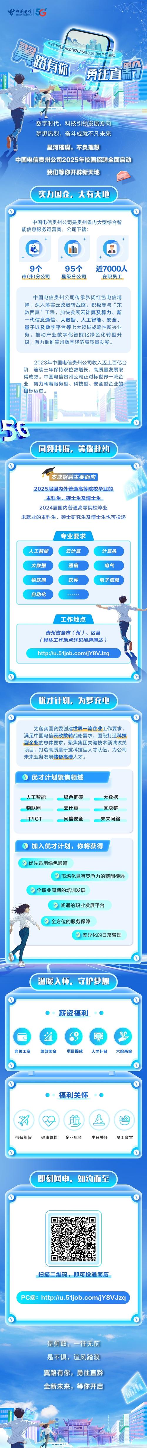 电信云2025校招有何亮点?-图1 电信云2025校招有何亮点?-图1