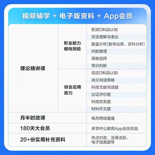 湖北教师招聘考试真题考什么？-图3