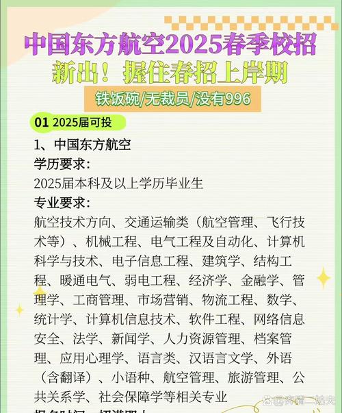 2025春招启动，何时开始投递？-图2