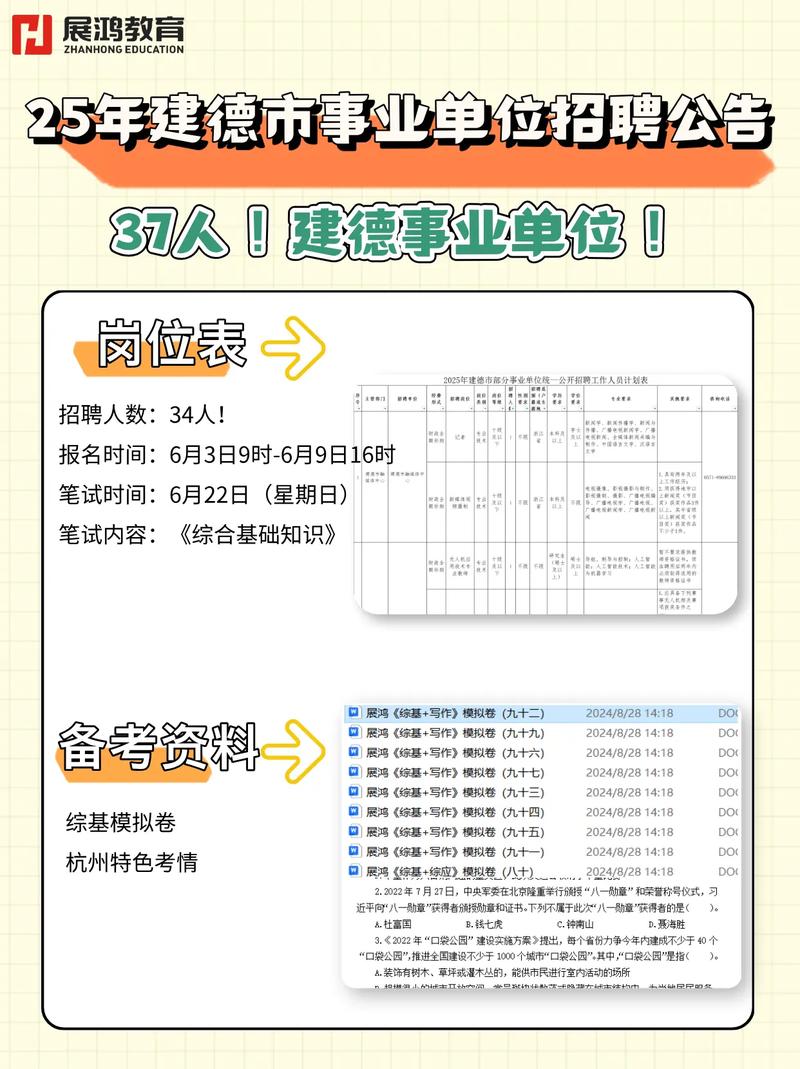2025建德事业单位何时报名？-图1