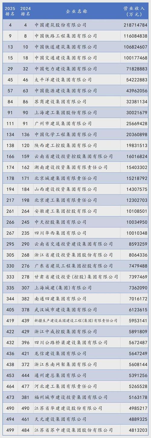 2025建德事业单位何时报名？-图3