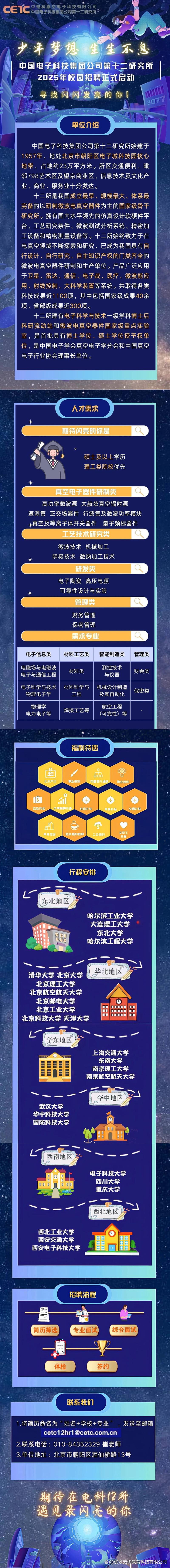 制冷2025届校招，岗位有哪些？-图2