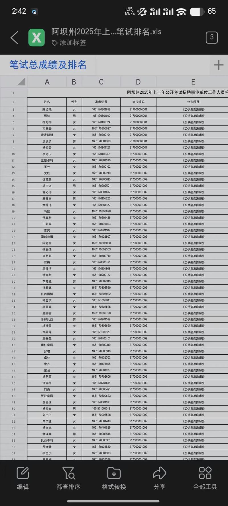 四川省机关事业单位事假怎么请?-图2 四川省机关事业单位事假怎么请?-图2