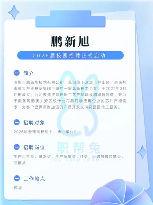 2025深圳校招何时启动？有哪些岗位？-图3