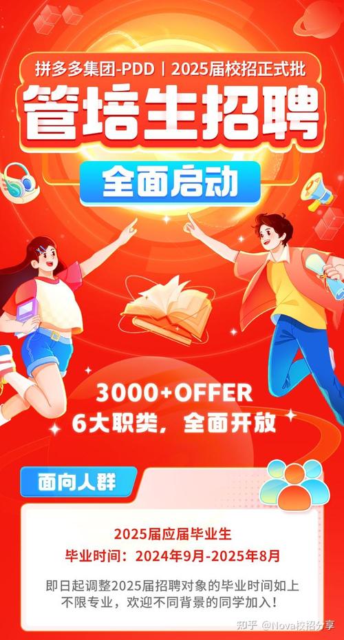 拼多多校园招聘2025-图1