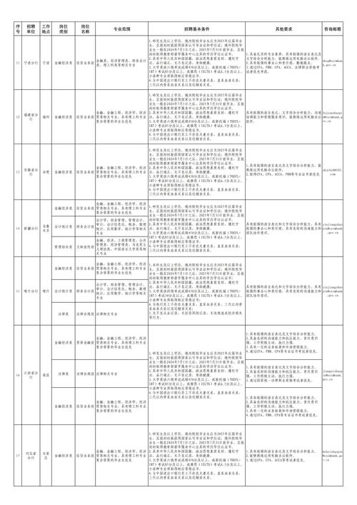 hsb2025校园招聘何时启动?-图1 hsb2025校园招聘何时启动?-图1