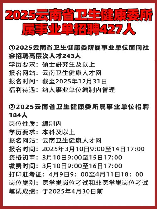 云南卫生事业单位招聘何时开始？-图1