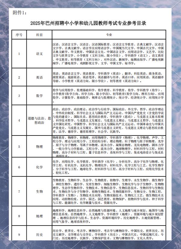 2025高校教师招聘网何时开启报名？-图1