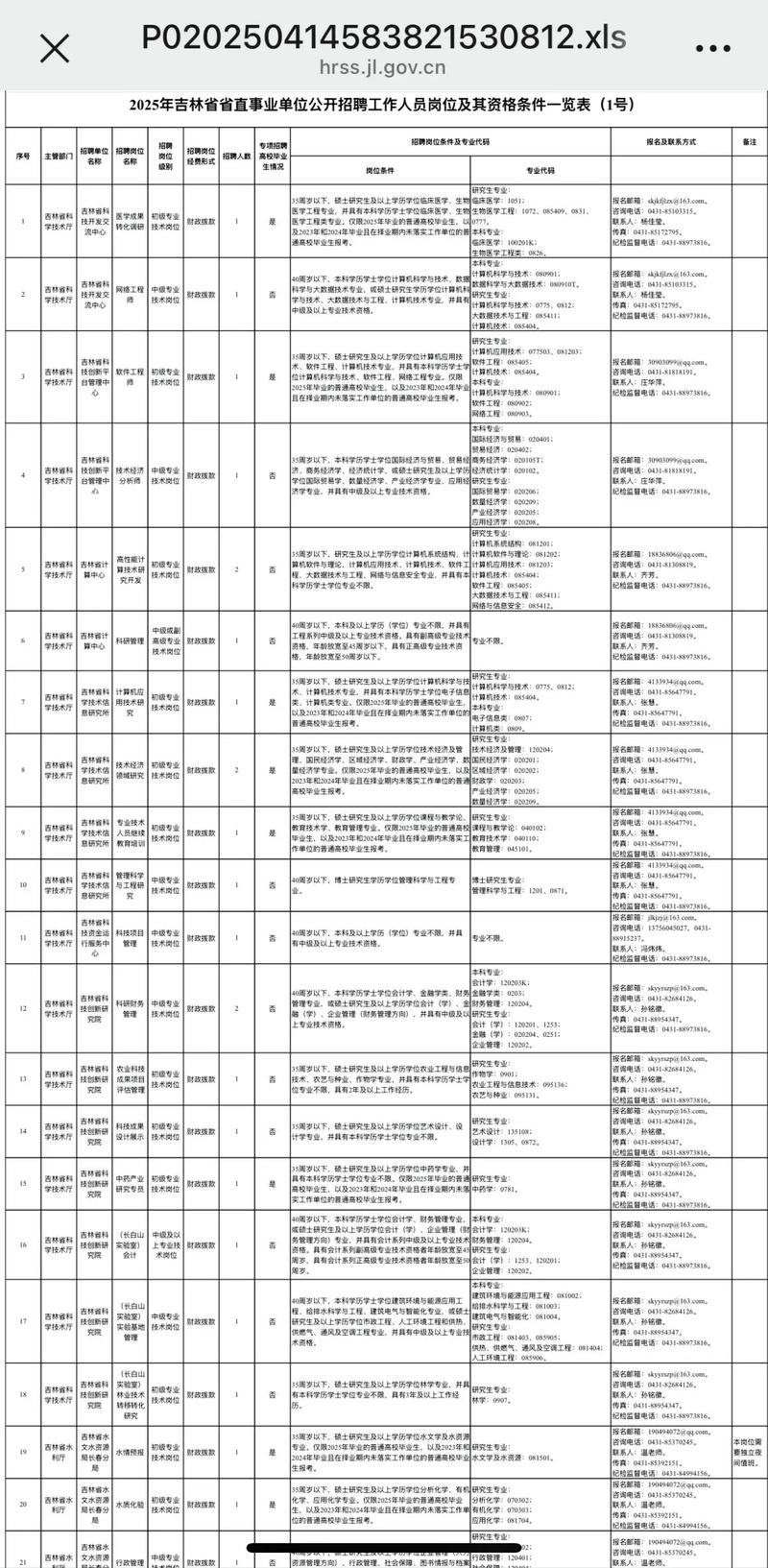 吉林省2025教师招聘何时启动？-图3
