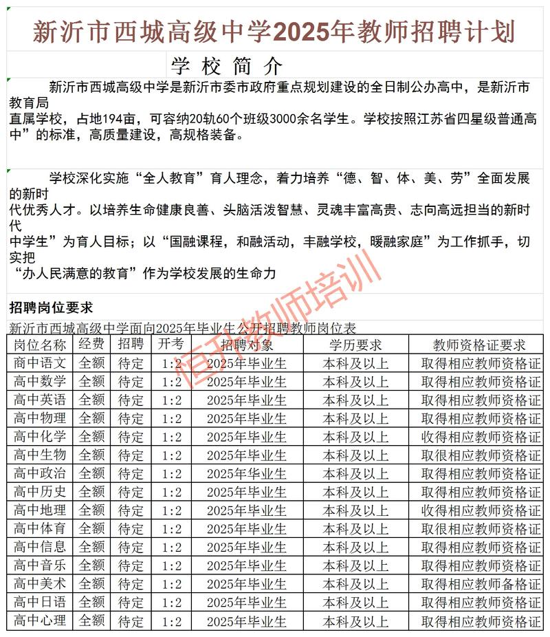 2025徐州教师招聘何时开始报名？-图1