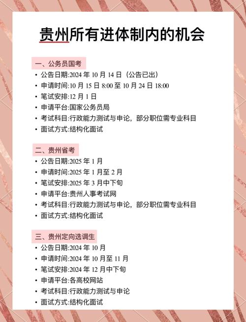 贵州省事业单位管理条例有何新变化？-图3