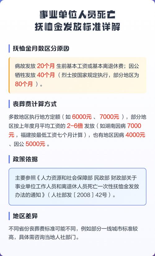 机关事业单位抚恤金标准如何确定？-图2