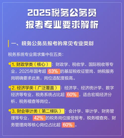 2025税收校招何时启动？有何岗位要求？-图3