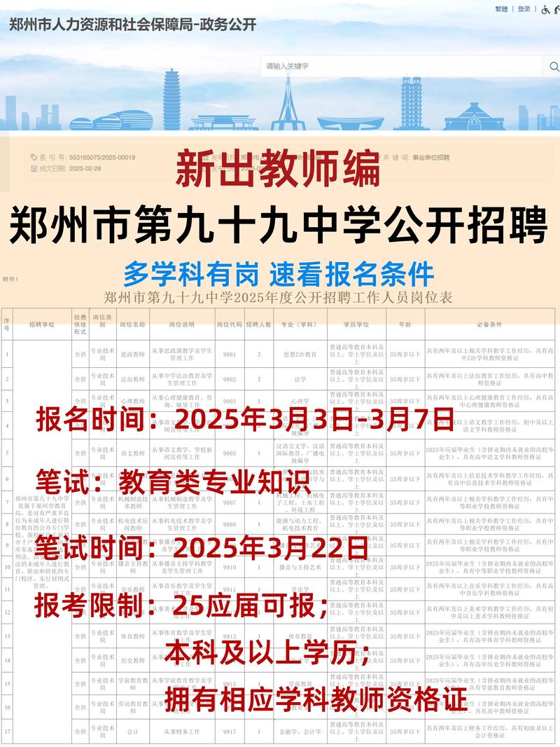 郑州市教师招聘2025-图1