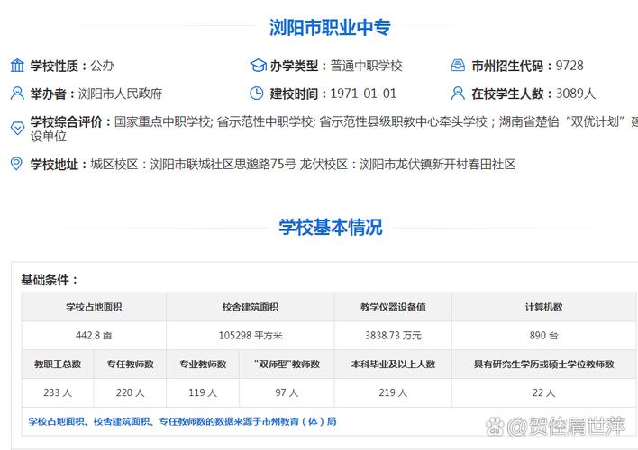 2025浏阳教师招聘何时开始报名?-图2 2025浏阳教师招聘何时开始报名?-图2