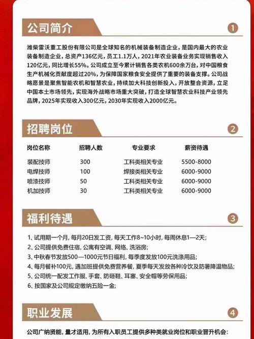 重庆沃尔玛校园招聘有哪些职位？-图2