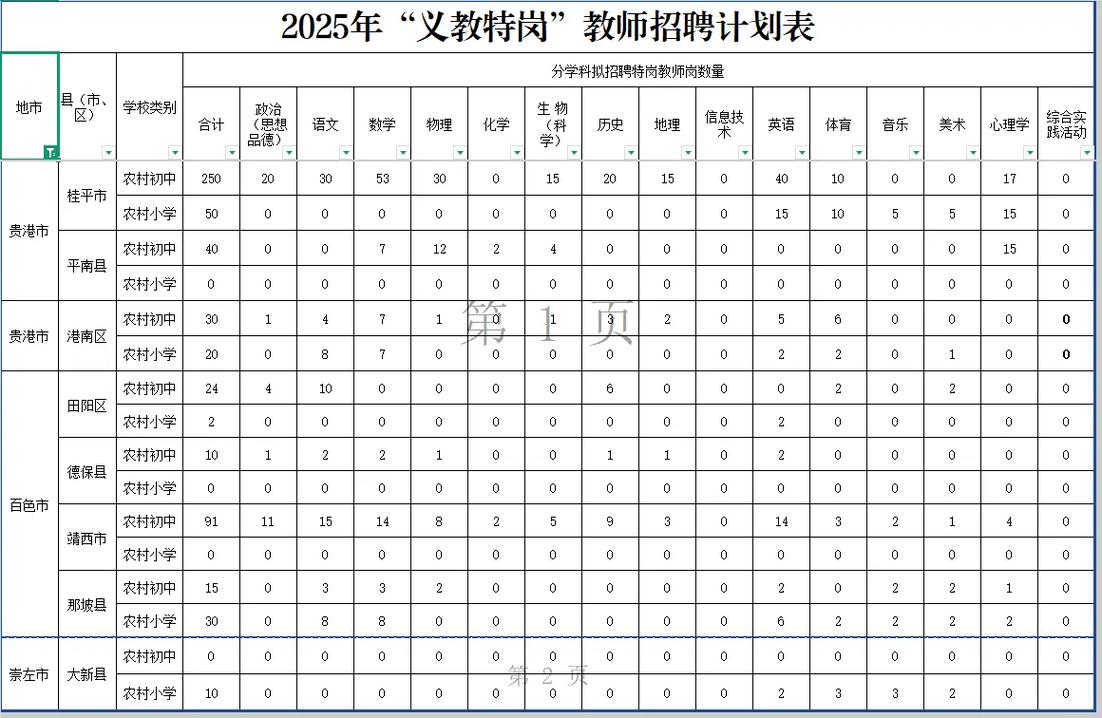 2025北京教师招聘网-图1