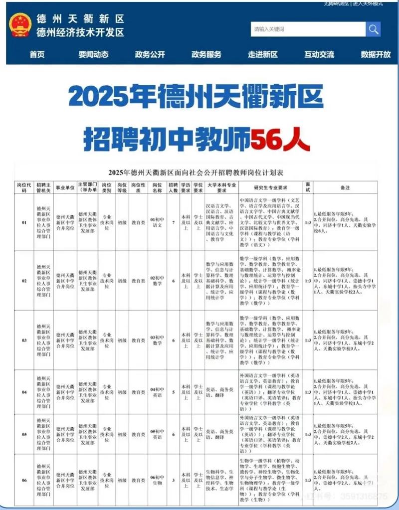 德州市2025教师招聘何时启动？-图2
