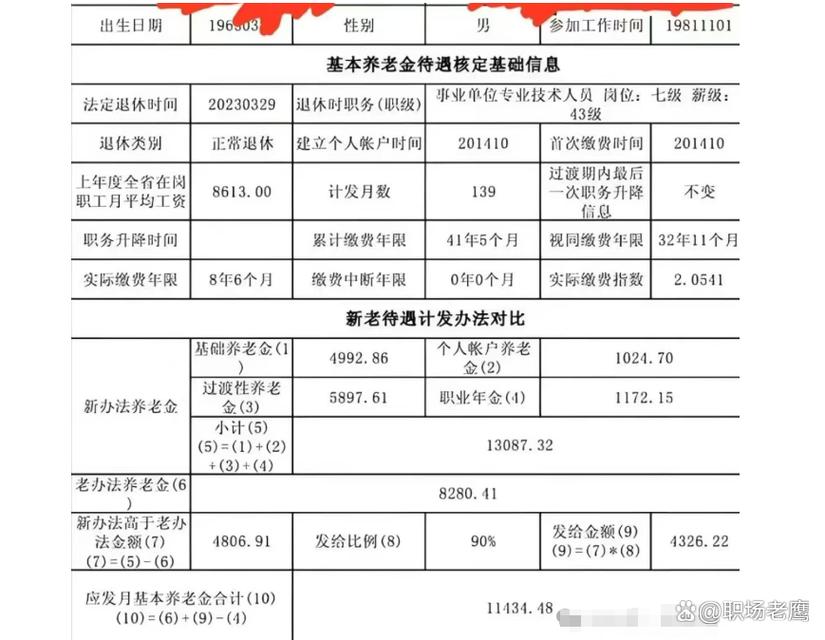 事业单位退休职工工资怎么涨？涨多少？-图3