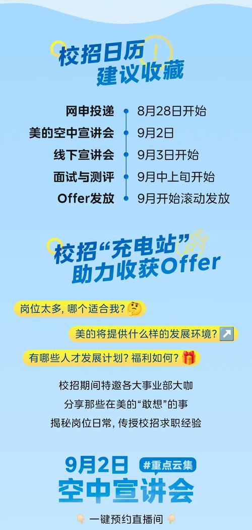 美的校园招聘登录不了怎么办？-图2