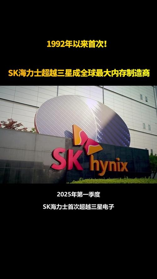 海力士2025校园招聘-图1