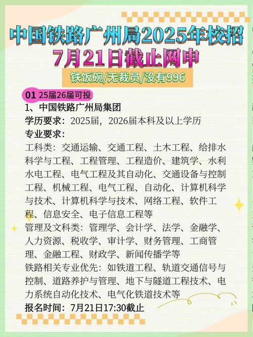 中铁路2025校园招聘-图1