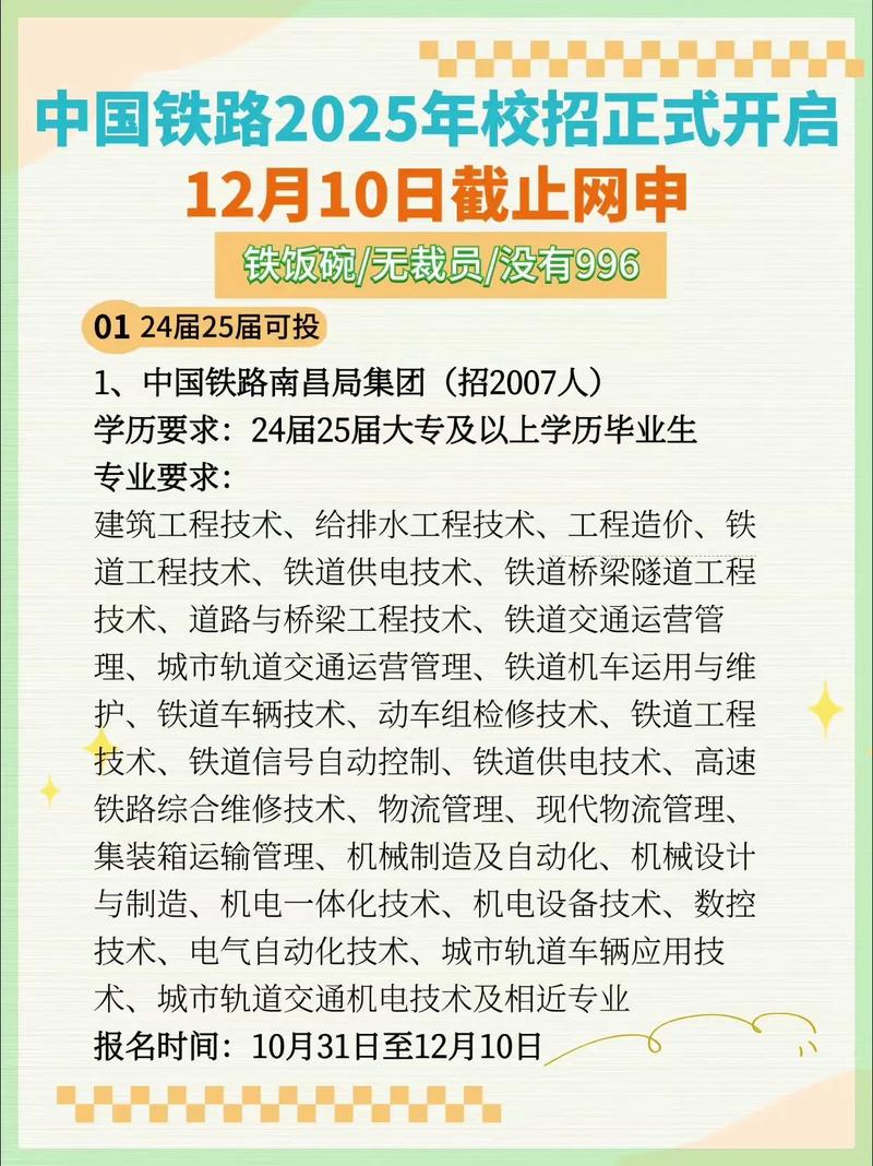 中铁路2025校园招聘-图3