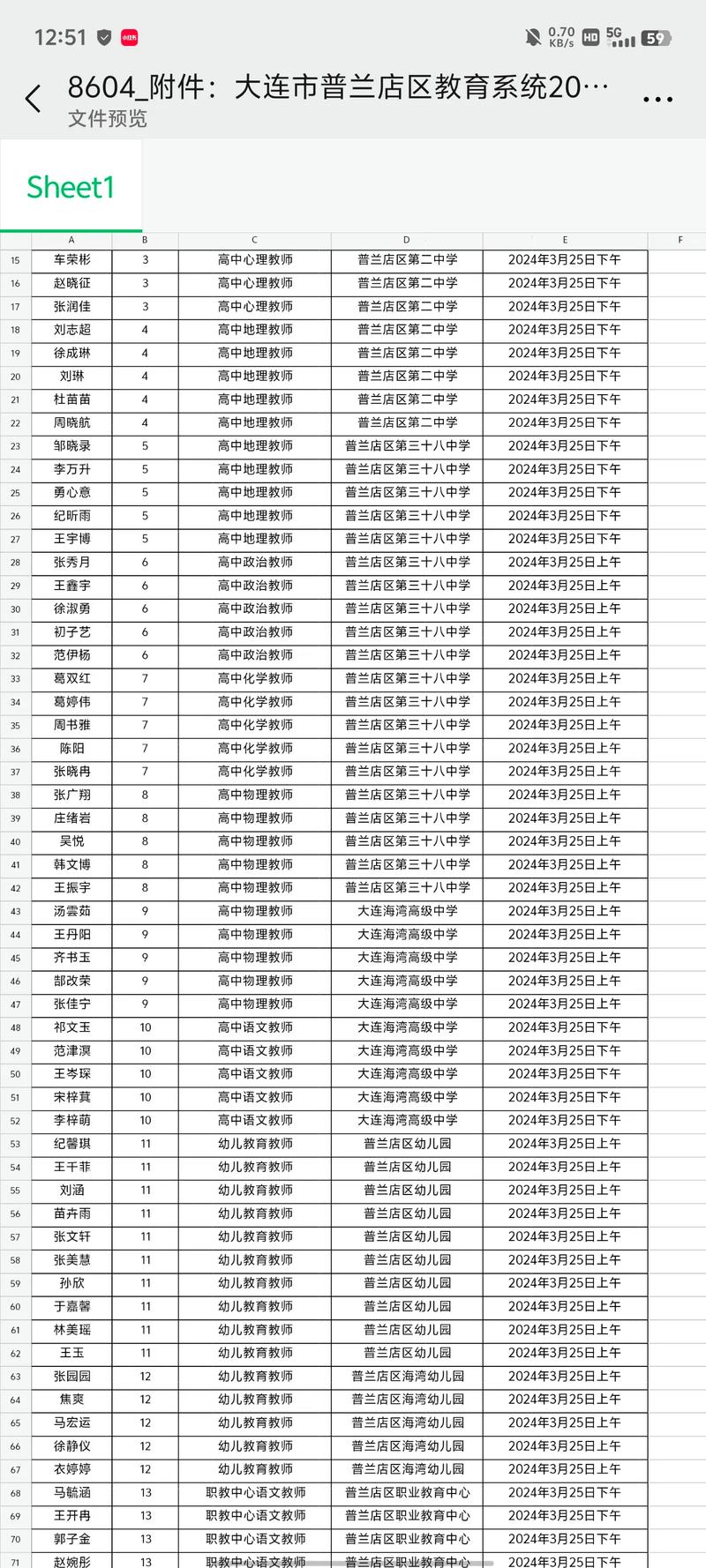 2025普兰店教师招聘何时开始报名？-图2