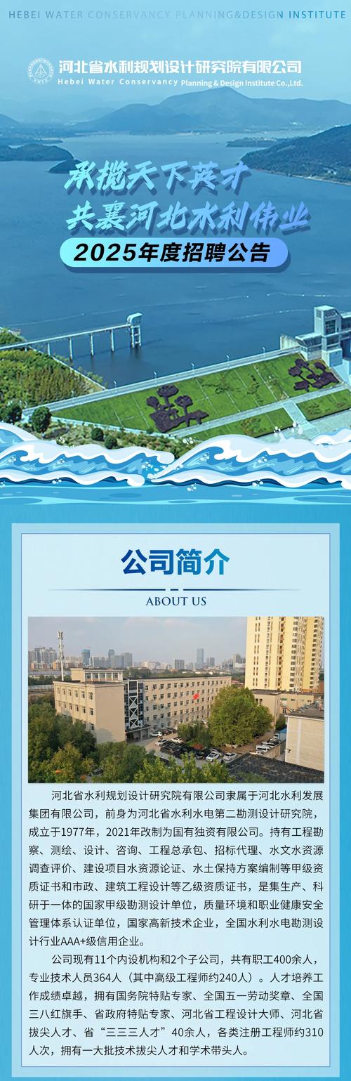 规划院2025校招，哪些岗位值得关注？-图2