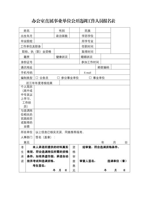 昭通事业单位报名时间几时开始？-图3