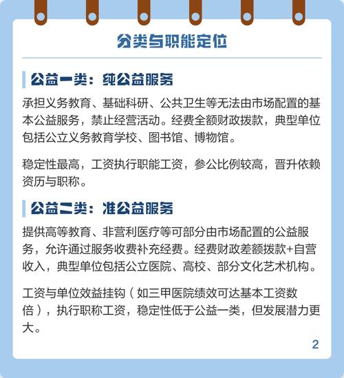 河南事业单位分类改革将如何推进？-图2